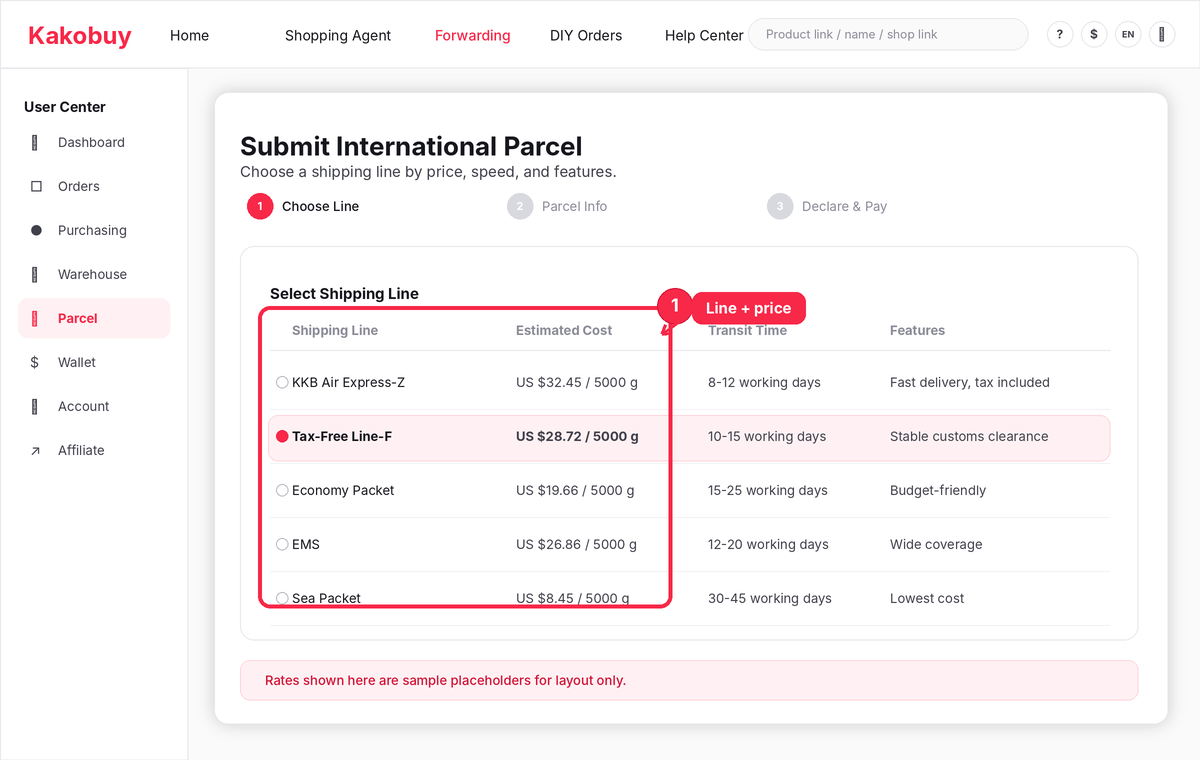 Submitting a parcel, chargeable weight & pickup timing — Kakobuy reference screenshot